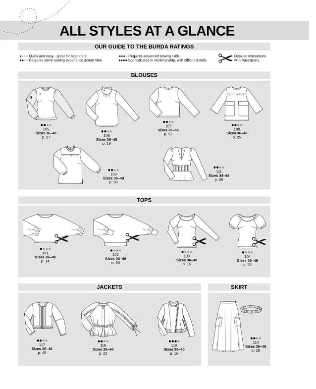 Burda Style - Pattern Magazine - 2/2026 - Image 12