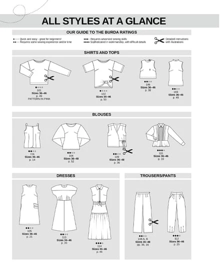 Burda Style - Pattern Magazine - 4/2026 - Image 3