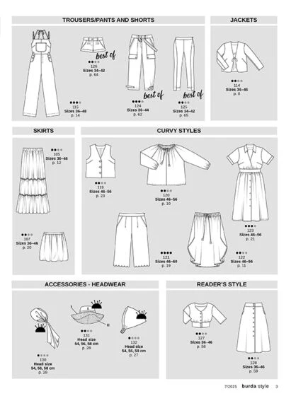 Burda Style - Pattern Magazine - 7/2025 - Image 10