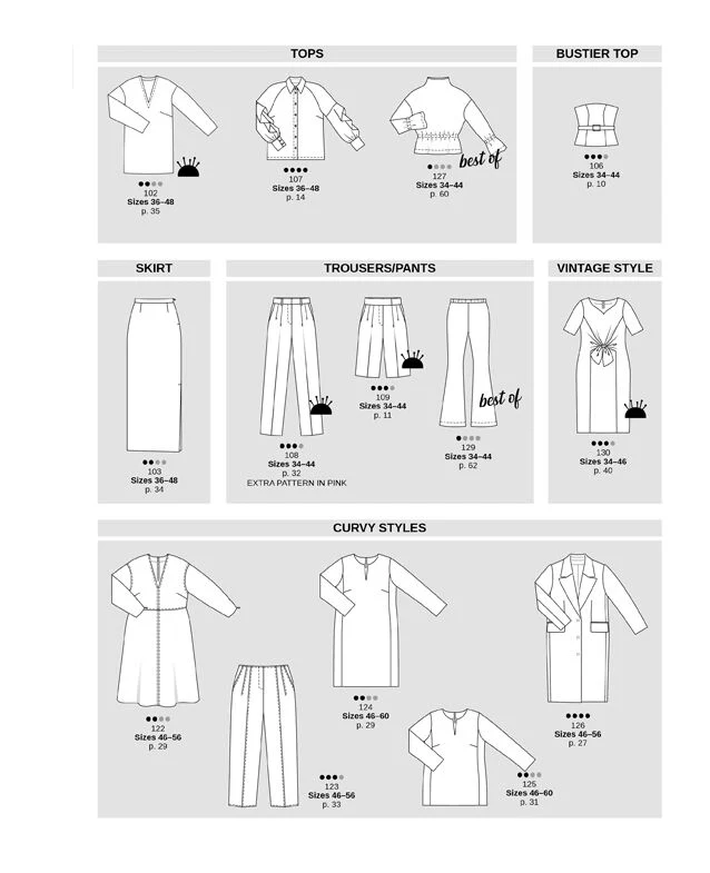 Burda Style - Pattern Magazine - 8/2025 - Image 10