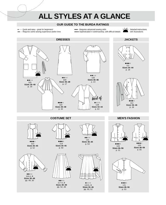 Burda Style - Pattern Magazine - 8/2025 - Image 11