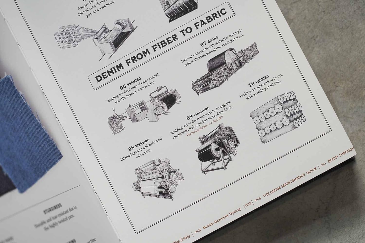 Denim Manual - Fashionary - Book - Image 10