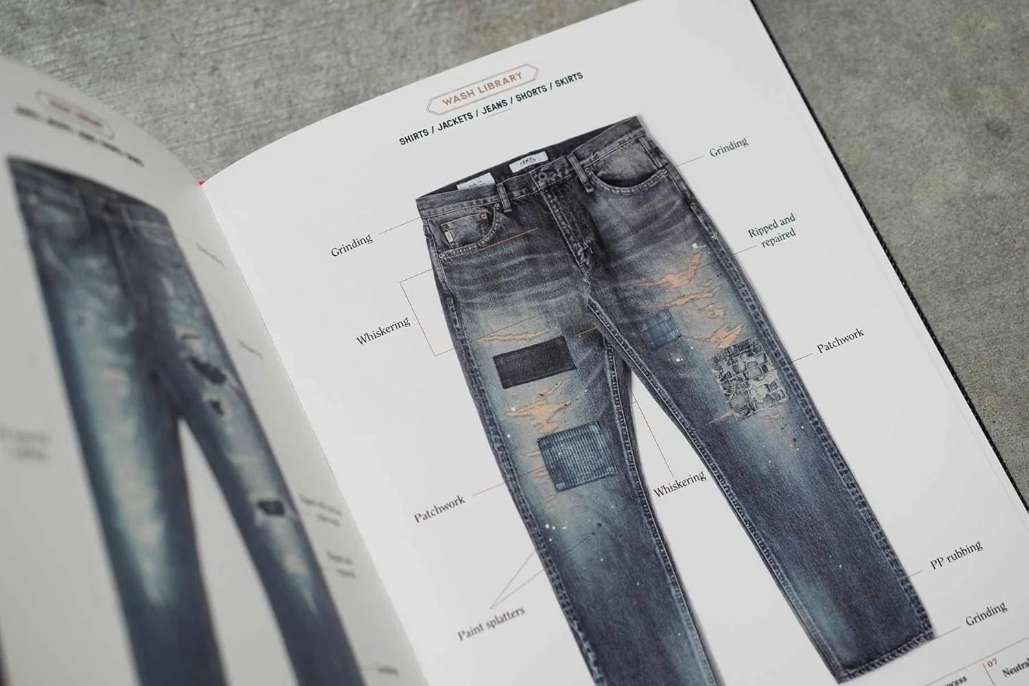Denim Manual - Fashionary - Book - Image 6