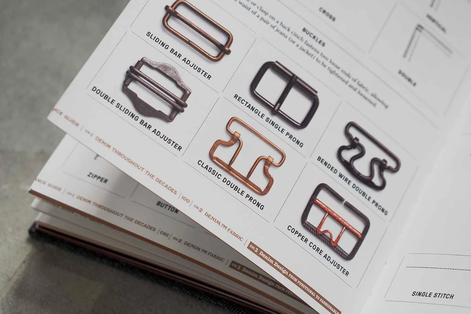 Denim Manual - Fashionary - Book - Image 7