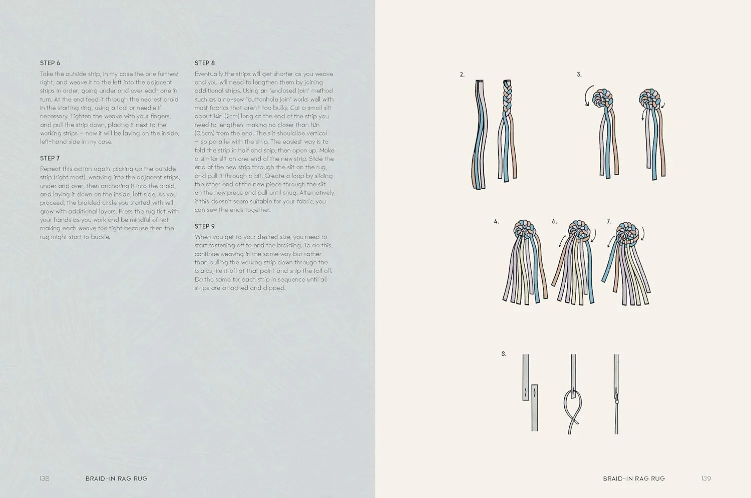 Handmade Home - A. Khounnoraj - Book - Image 12