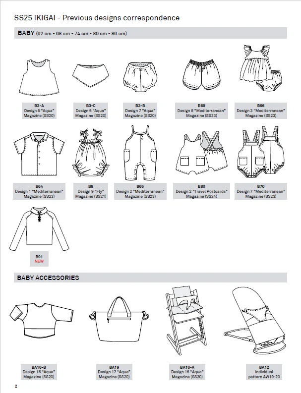 Katia - PDF Patterns - QR Code Magazine - Image 26