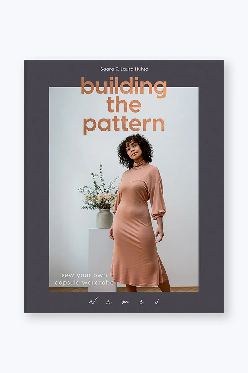 Named Patterns - Building the Pattern - Book