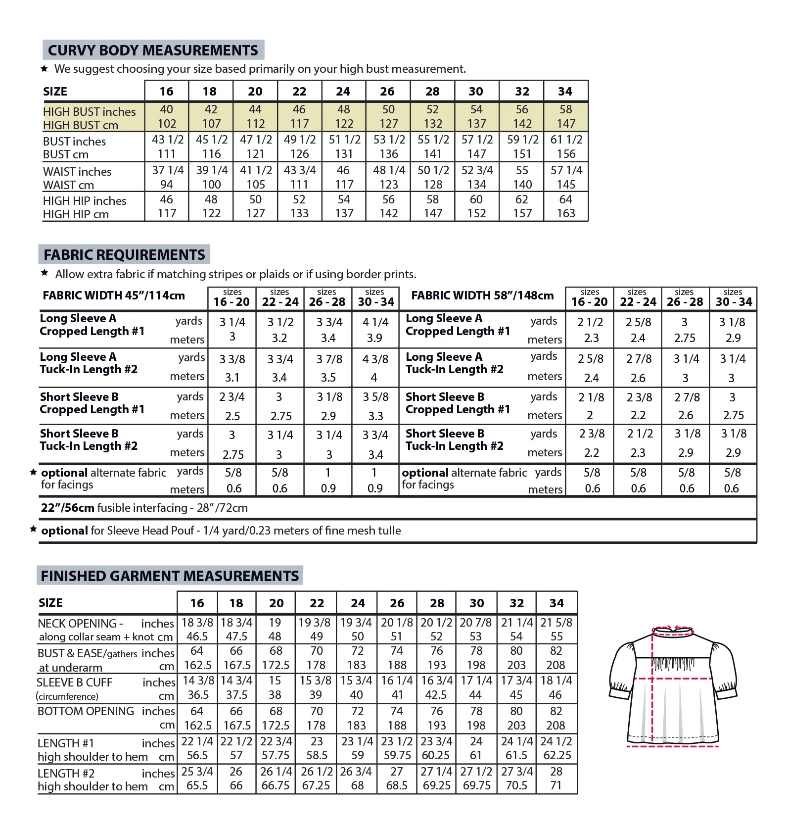 Sew House Seven - Regalia Blouse - 16-34 - Image 8